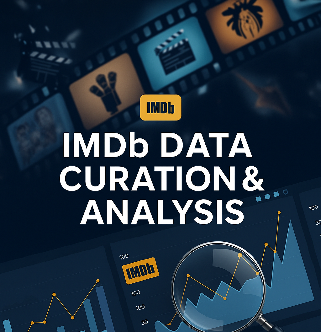IMDb Data Curation & Analysis